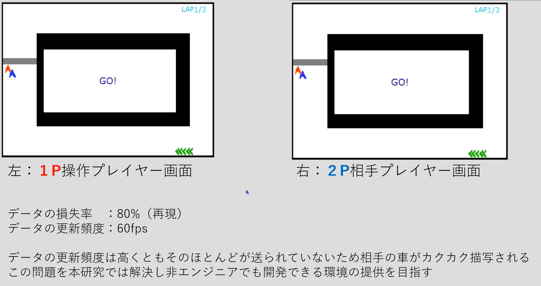 レースゲームのデモ動画